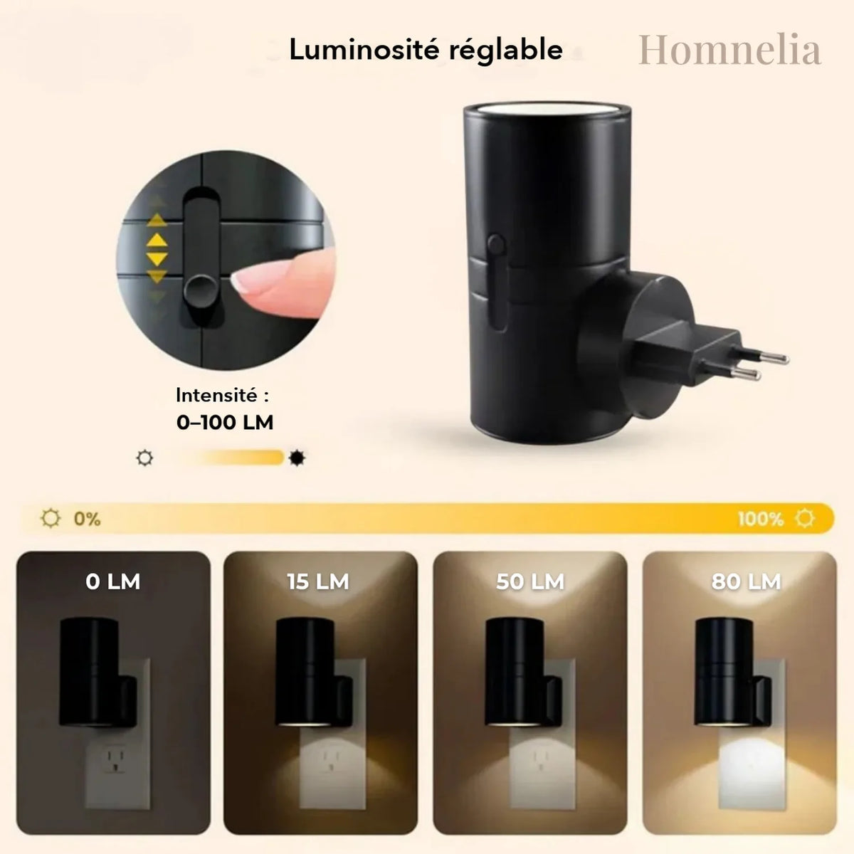 Luminosité réglable de l'applique murale LED