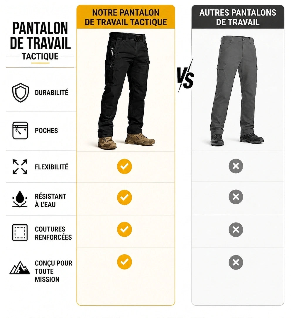 Pantalon de Travail Tactique Homme