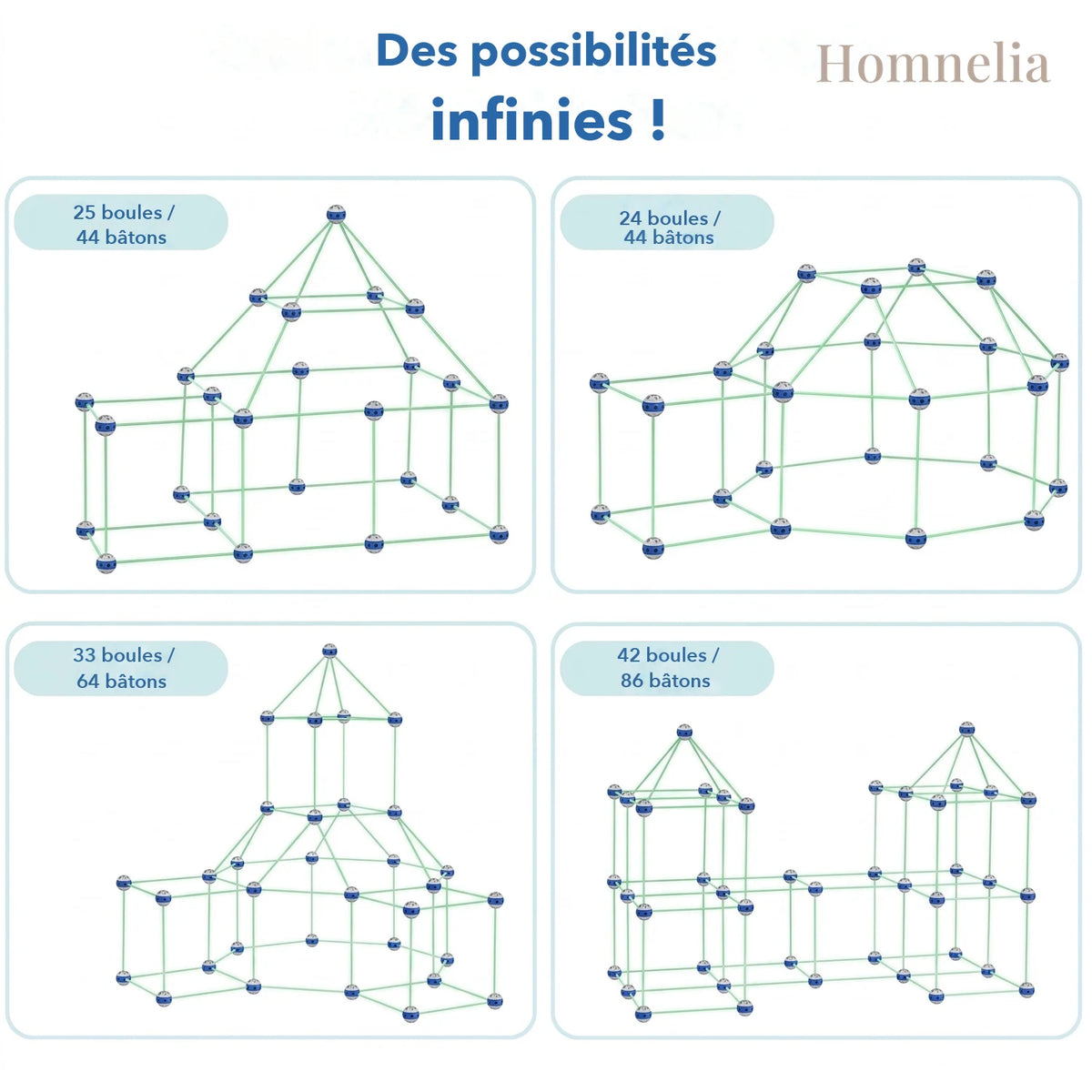 Exemples de cabanes à construire