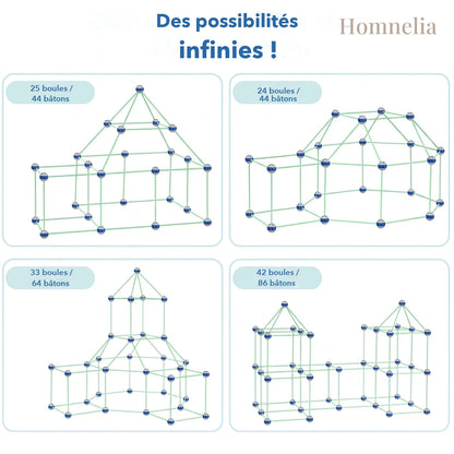 Exemples de cabanes à construire